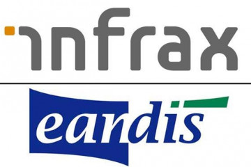 Eandis Infrax