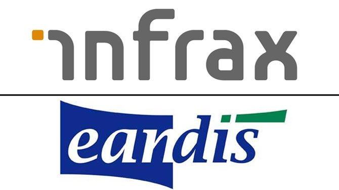 Eandis Infrax